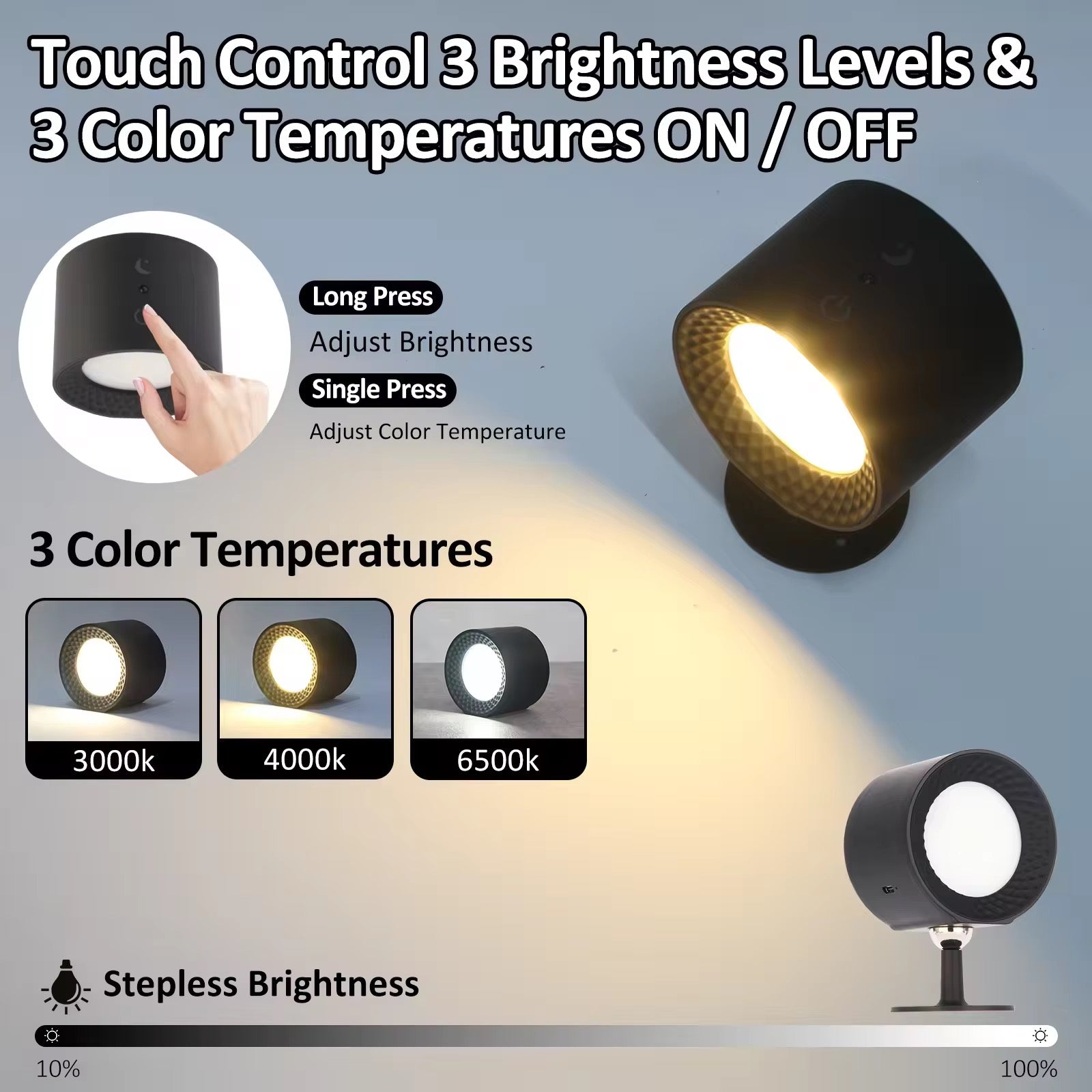 Magnetic Rechargeable LED Wall Lamp with Remote & 360° Rotation